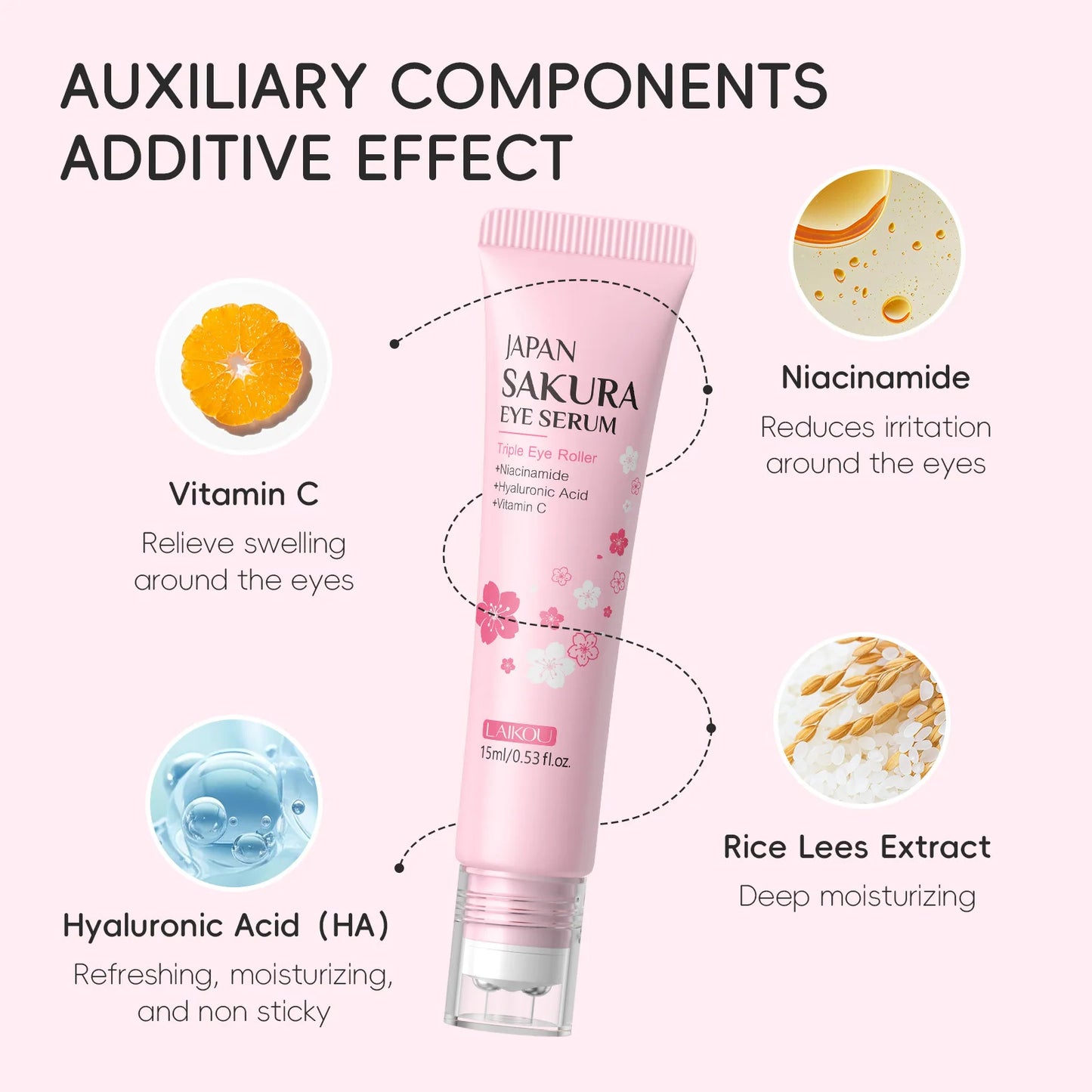 LAIKOU Sakura Anti- Wrinkle Eye Cream With Roller Ball Quick Drying Hydrating Hyaluronic Acid Refreshing Eye Serum 15ml.